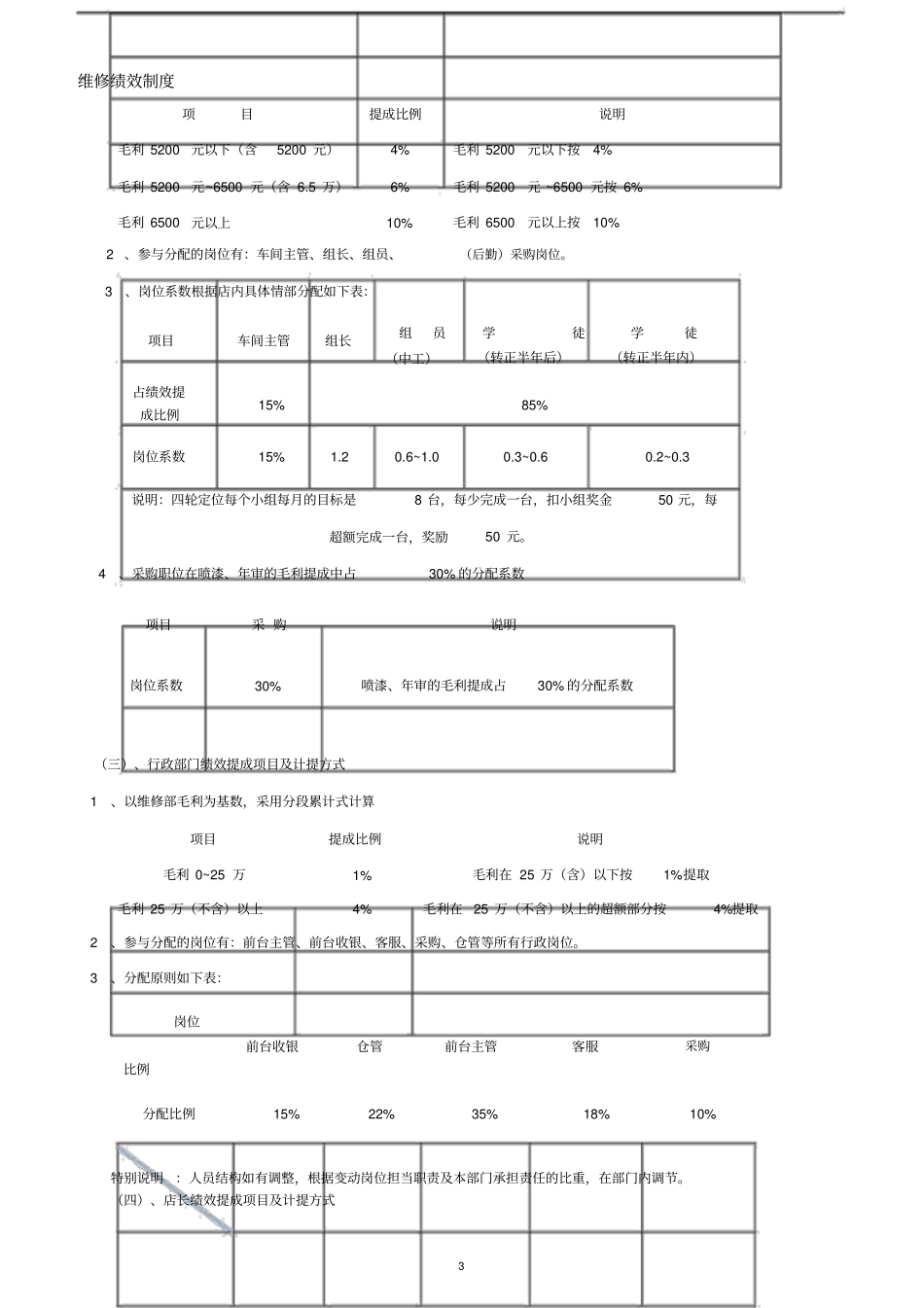 企业管理_人事管理制度_2-薪酬激励制度_0-薪酬管理制度_29-【行业分类】-汽修_汽车维修绩效提成方案_第3页