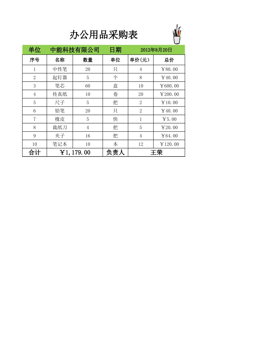 企业管理_采购管理制度_12-采购常用表格大全_116 办公用品采购表_第1页