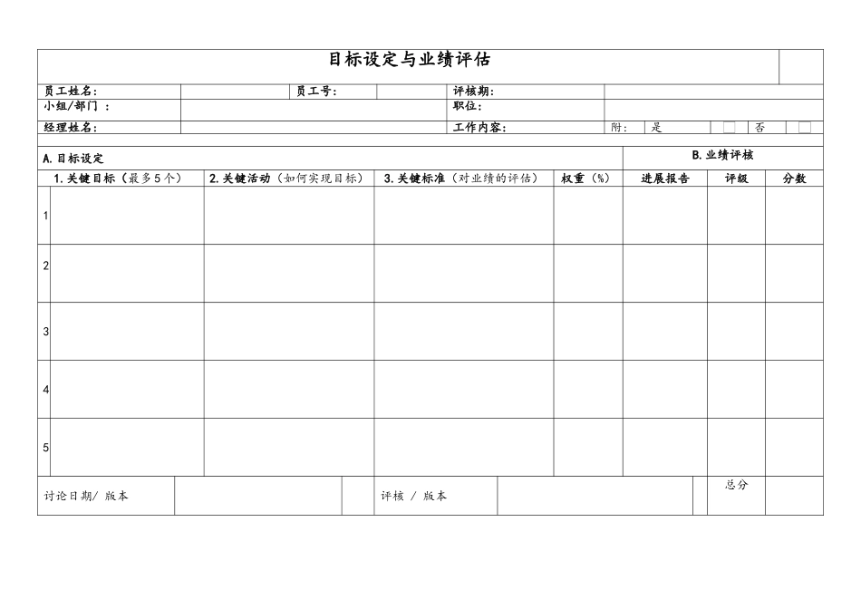 企业管理_研发管理制度_1-研发人员考核与激励_16-公司员工绩效评价及发展表格_第1页