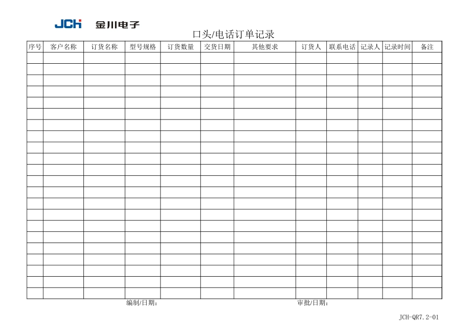 企业管理_质量管理体系（ISO9000标准制定）_QR7.2-01口头电话订单记录_第1页