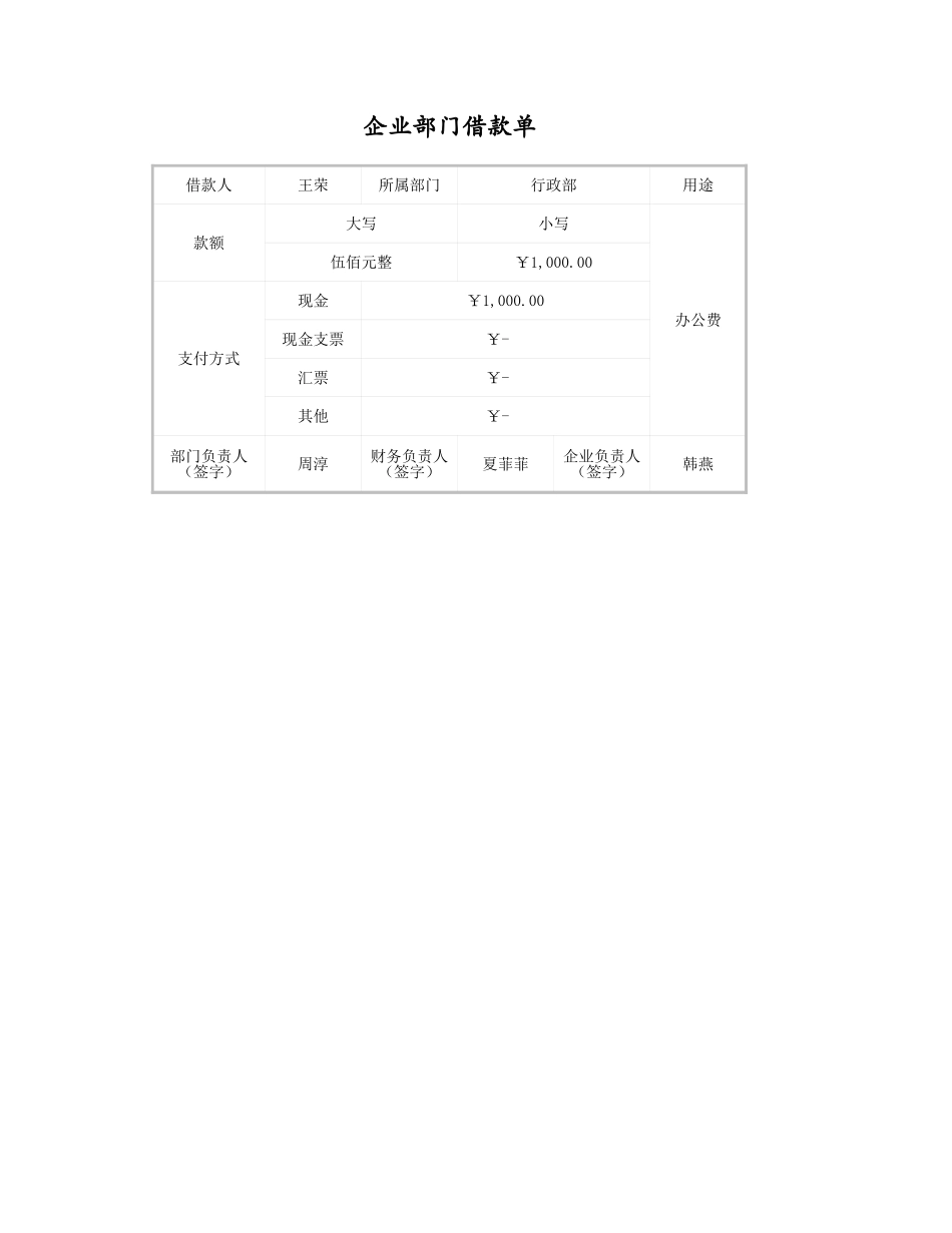 企业管理_财务管理制度_03-财务管理制度_16-财务常用表格_1 财务表格1_企业部门借款单_第1页