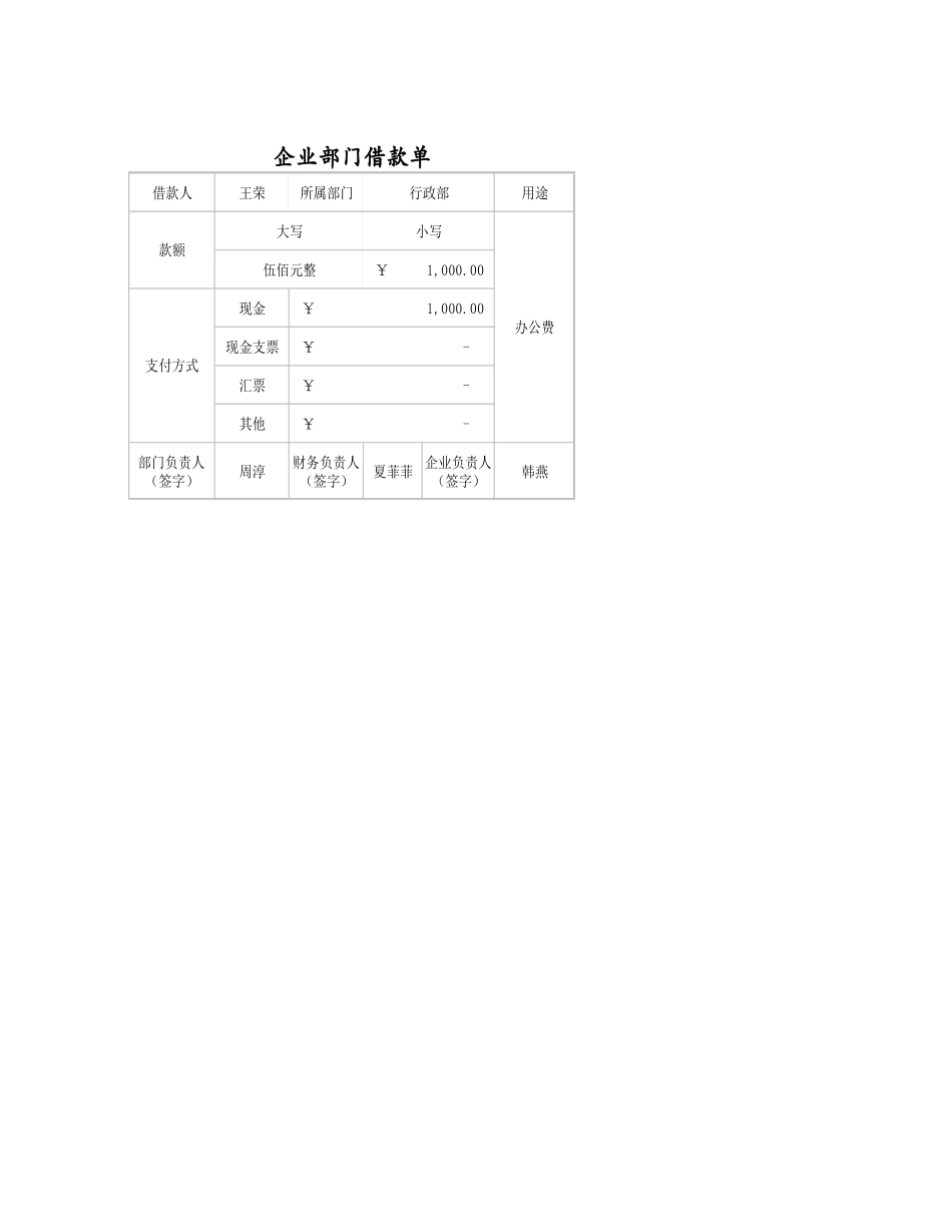 企业管理_财务管理制度_03-财务管理制度_16-财务常用表格_1 财务表格1_企业部门借款单_第2页