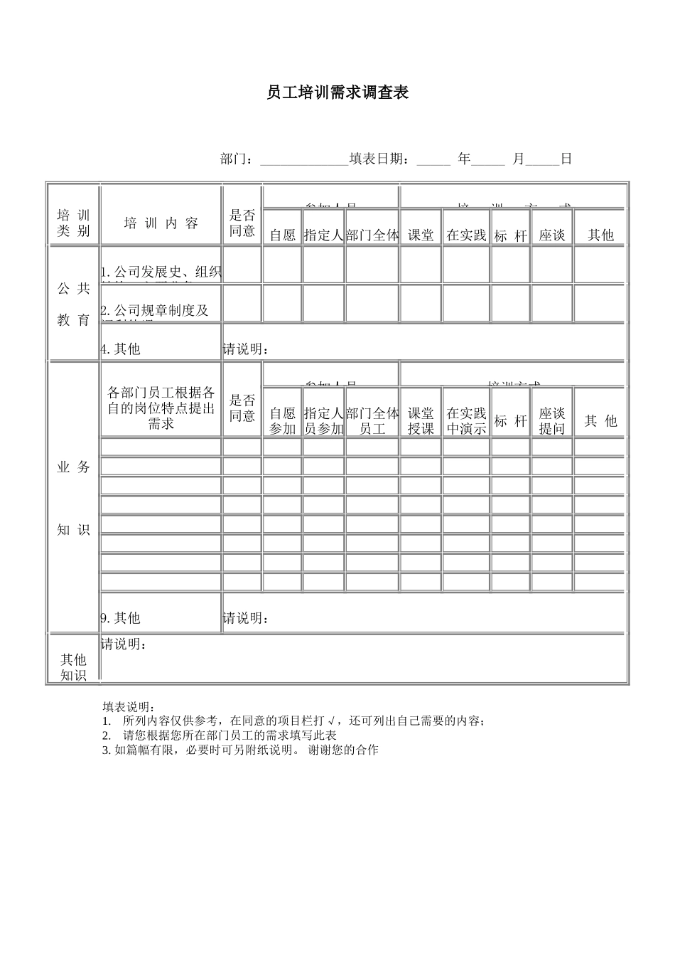 企业管理_人事管理制度_8-员工培训_6-培训工具模版_培训类实用表格_员工培训需求调查表_第1页