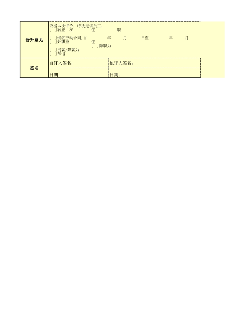 企业管理_人事管理制度_1-绩效考核制度_6-绩效考核表_高层管理人员绩效考核_总经理绩效考核表_第3页