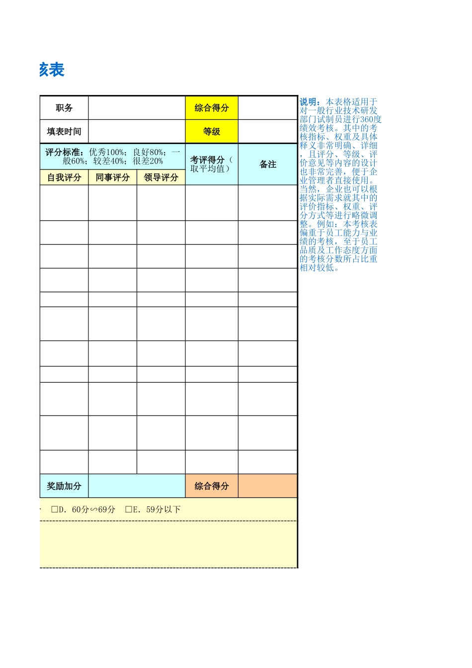 企业管理_人事管理制度_1-绩效考核制度_11-绩效考核工具_10-63份绩效考核模板-驱动业绩达成_技术研发部门绩效考核_试制员绩效考核表_第3页