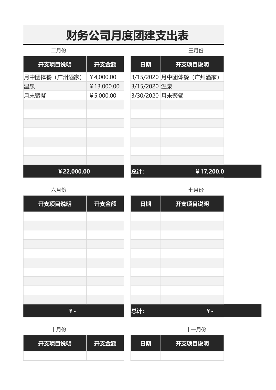 企业管理_行政管理制度_19-员工活动_1-员工团建_09-财务公司月度团建支出表_第3页