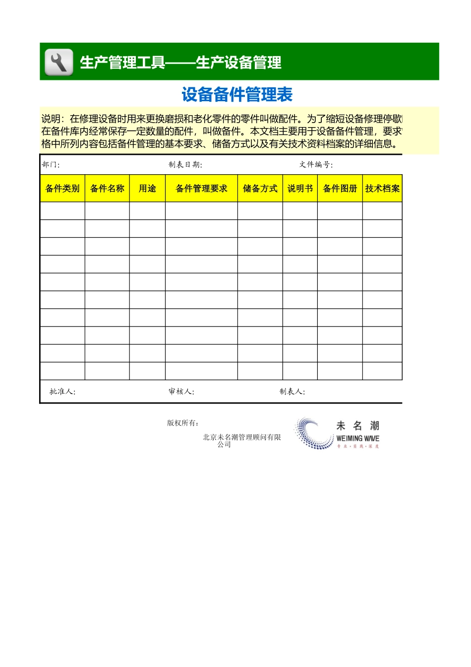 企业管理_生产管理_设备备件管理表 _第1页