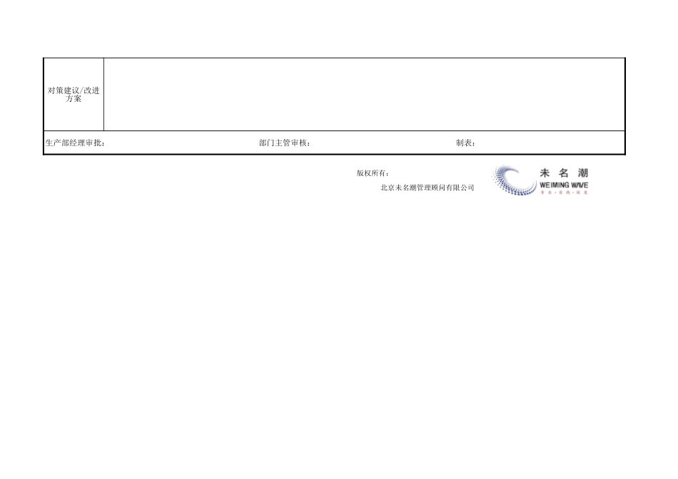 企业管理_生产管理_生产故障问题分析与对策表_第2页