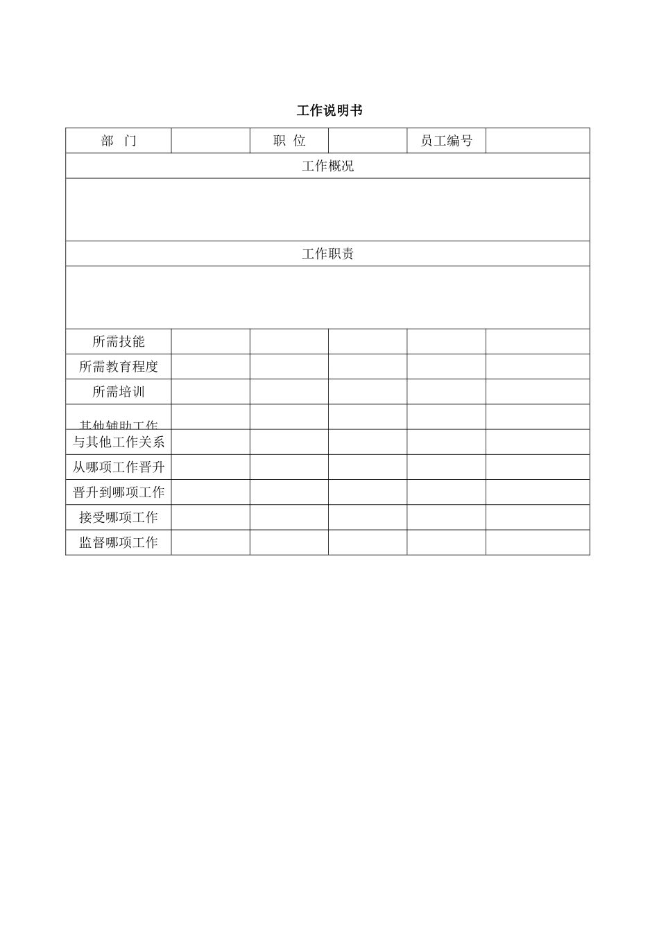 企业管理_企业管理制度_03-【行业案例】-公司管理制度行业案例大全_管理表格_办公制度及条例_工作说明书_第1页