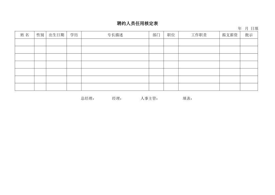 企业管理_人事管理制度_11-招聘制度_9-招聘其他_hr人力资源管理工具——招聘斟选类_聘约人员任用核定表_第1页