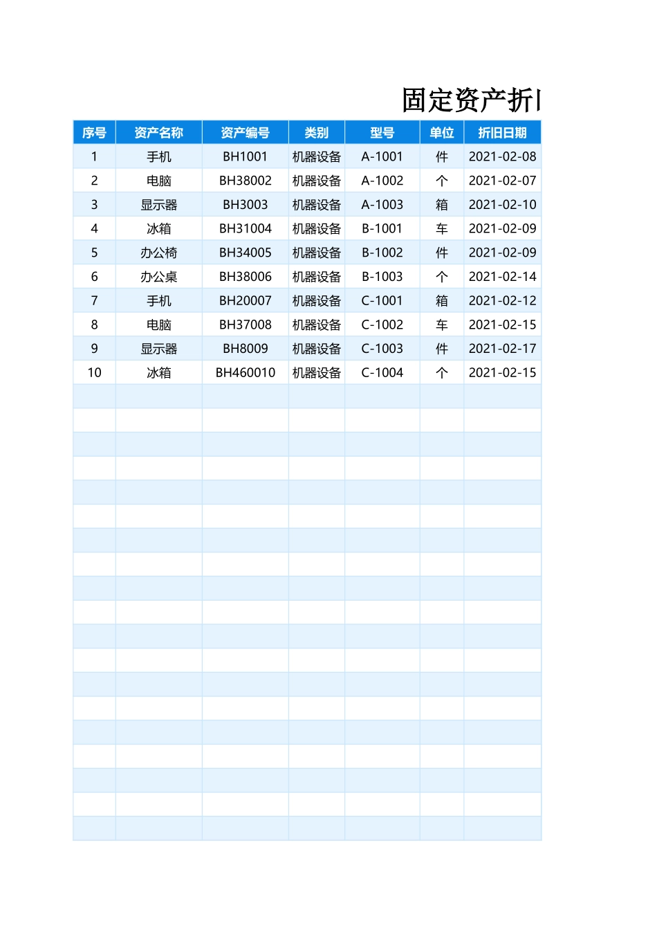 企业管理_行政管理制度_04-固定资产管理_09-【折旧】-02-固定资产折旧及分析_第1页