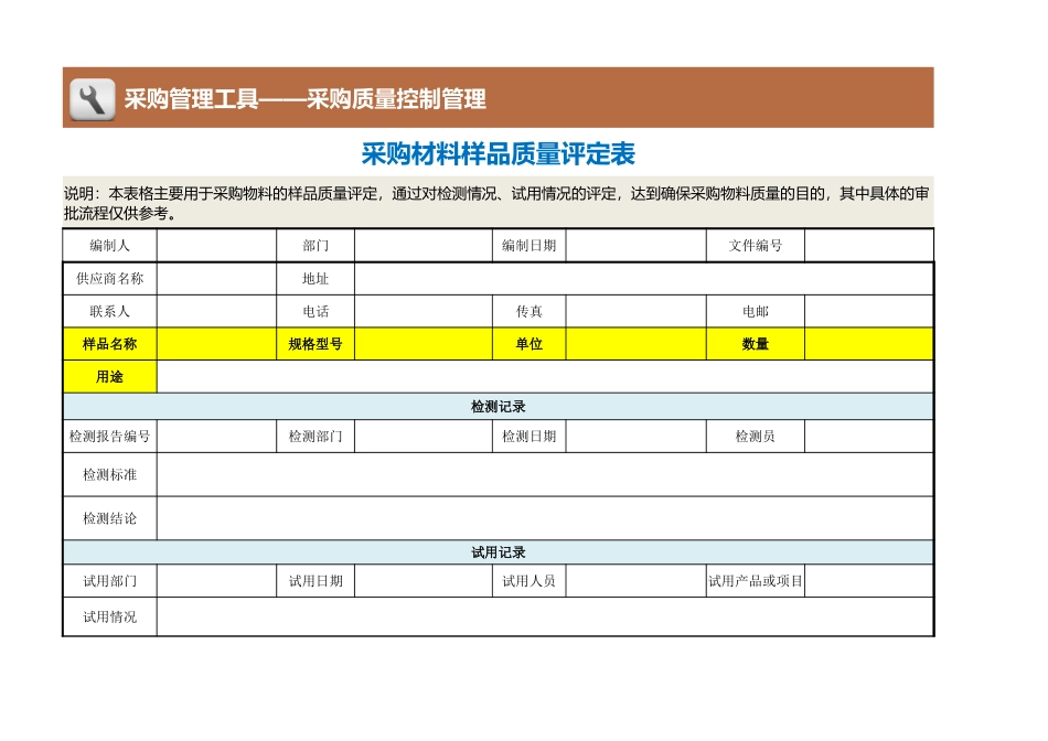 企业管理_采购管理制度_12-采购常用表格大全_155 采购材料样品质量评定表_第1页