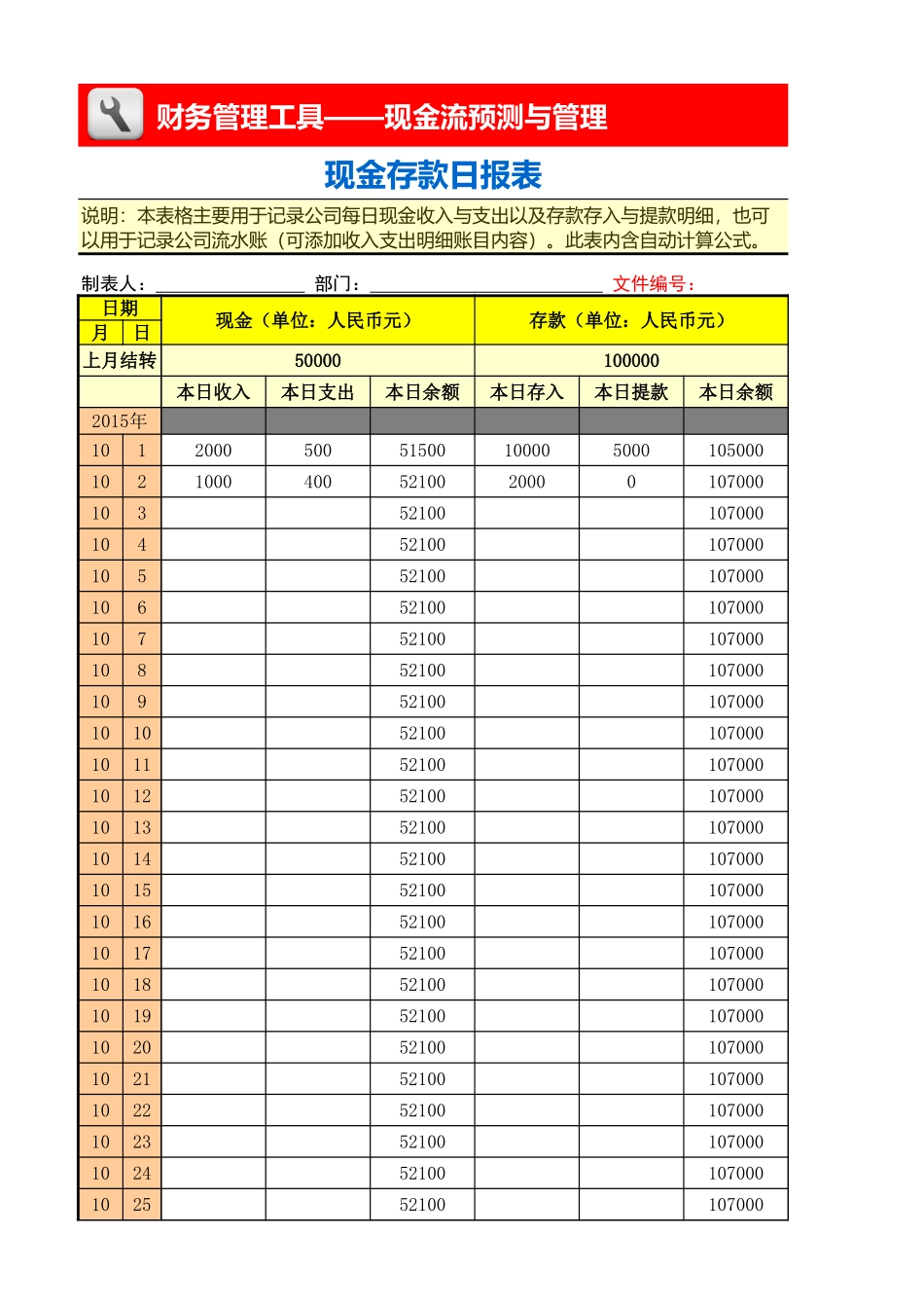 企业管理_财务管理_现金存款日报表_第1页