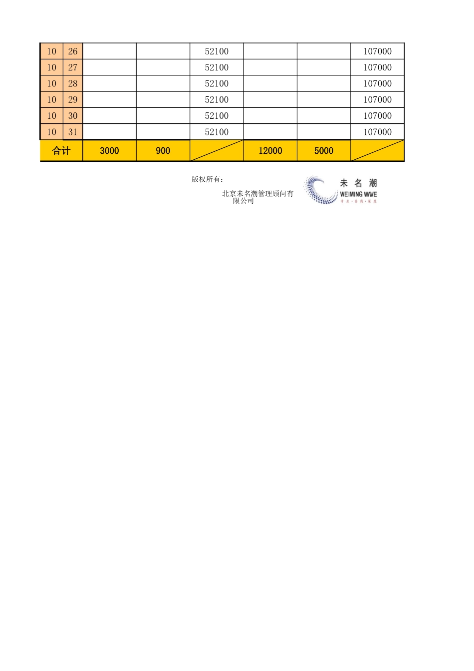 企业管理_财务管理_现金存款日报表_第2页