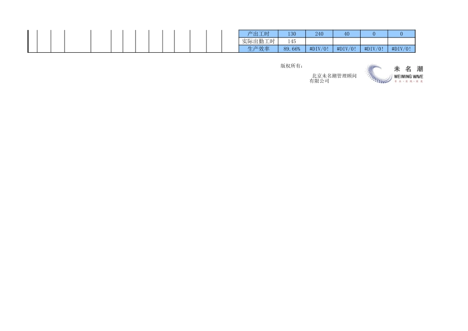 企业管理_生产_订单生产进度控制表（全自动计算）_第3页