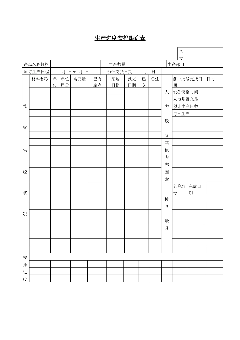 企业管理_企业管理制度_03-【行业案例】-公司管理制度行业案例大全的副本_管理表格_企业管理表格大全_《企业管理表格大全－生产管理篇》_进度安排_生产进度安排跟踪表_第1页