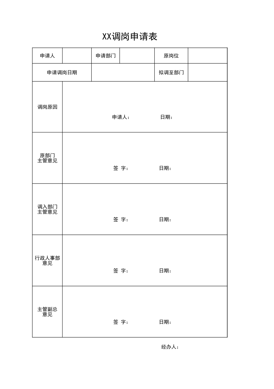 企业管理_人事管理制度_3-人事管理_6-员工调动_6-1员工调动-调动申请_调岗申请表_第1页