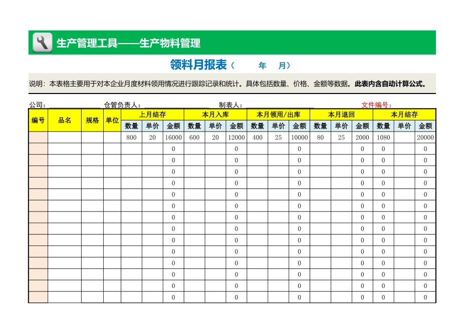 企业管理_生产_领料月报表_第1页