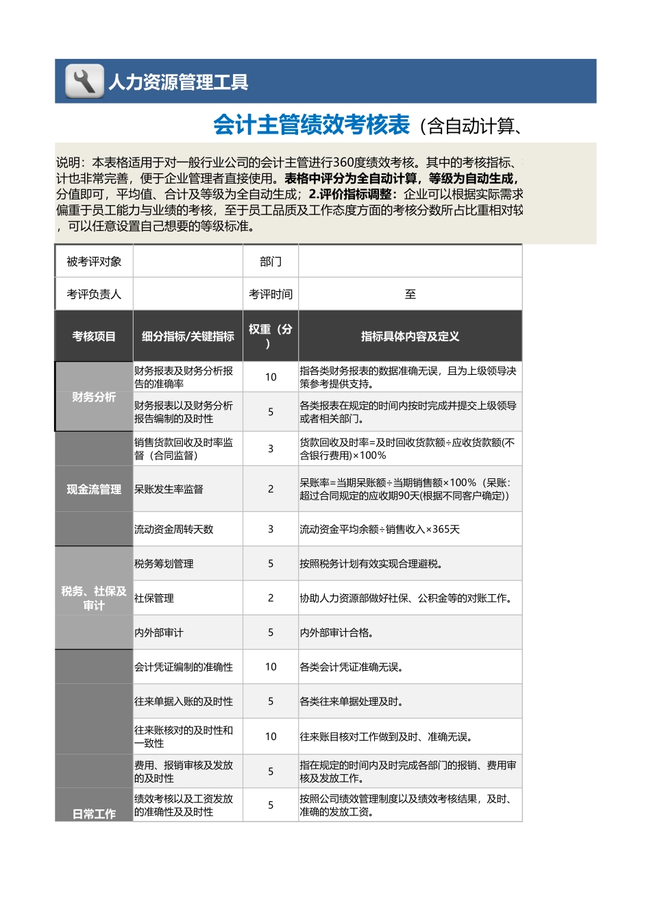 企业管理_绩效考核表_02-4-会计主管绩效考核表（自动计算、等级评价）_第1页