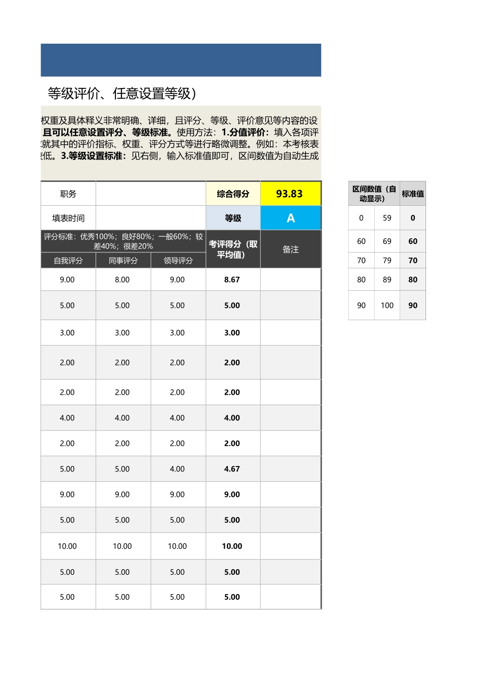 企业管理_绩效考核表_02-4-会计主管绩效考核表（自动计算、等级评价）_第3页