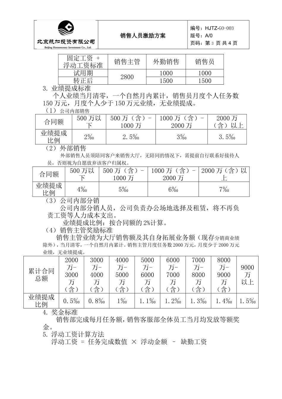 企业管理_人事管理制度_2-薪酬激励制度_0-薪酬管理制度_40-【行业分类】-销售薪酬管理_销售人员薪酬激励方案_第3页