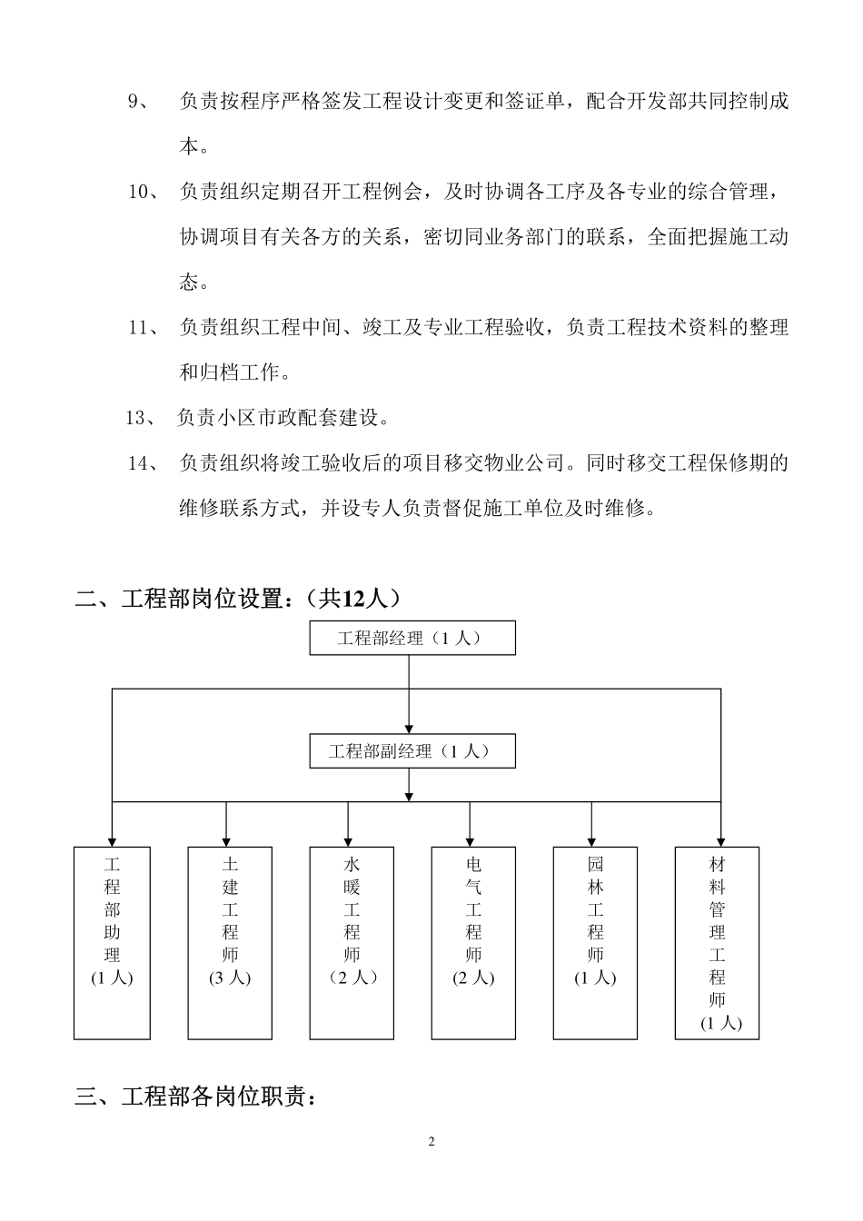 企业管理_人事管理制度_7-岗位职责书_27-建筑工程_工程部职能及岗位职责_第2页