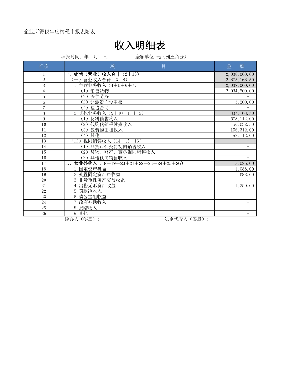 企业管理_财务管理制度_03-财务管理制度_16-财务常用表格_1 财务表格1_企业所得税年度纳税申报表_第3页