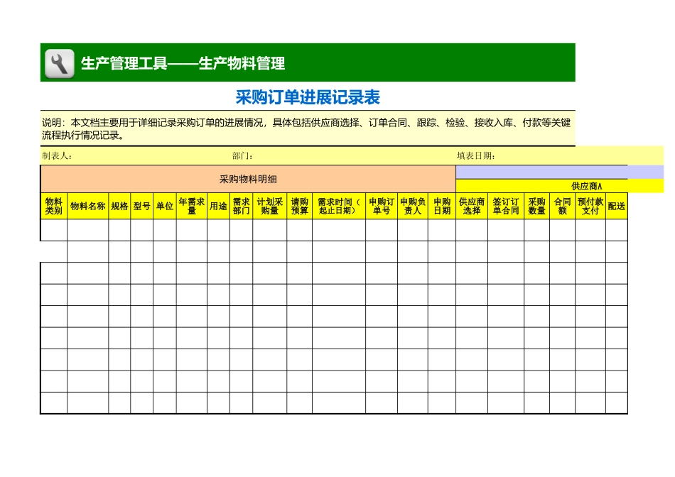 企业管理_生产_采购订单进展记录表_第1页