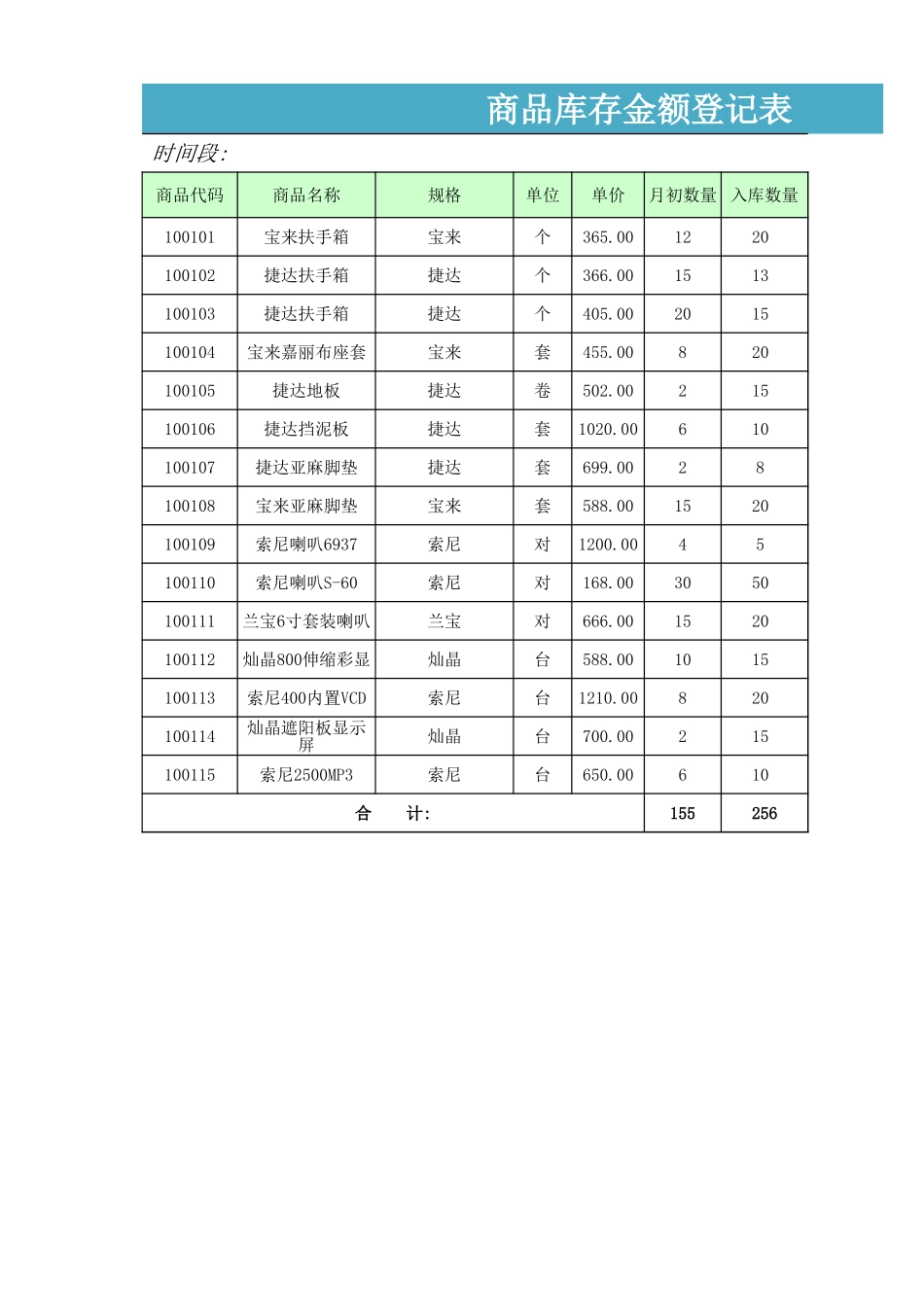 企业管理_销售管理制度_9-销售相关表格_商品库存余额登记表_第1页