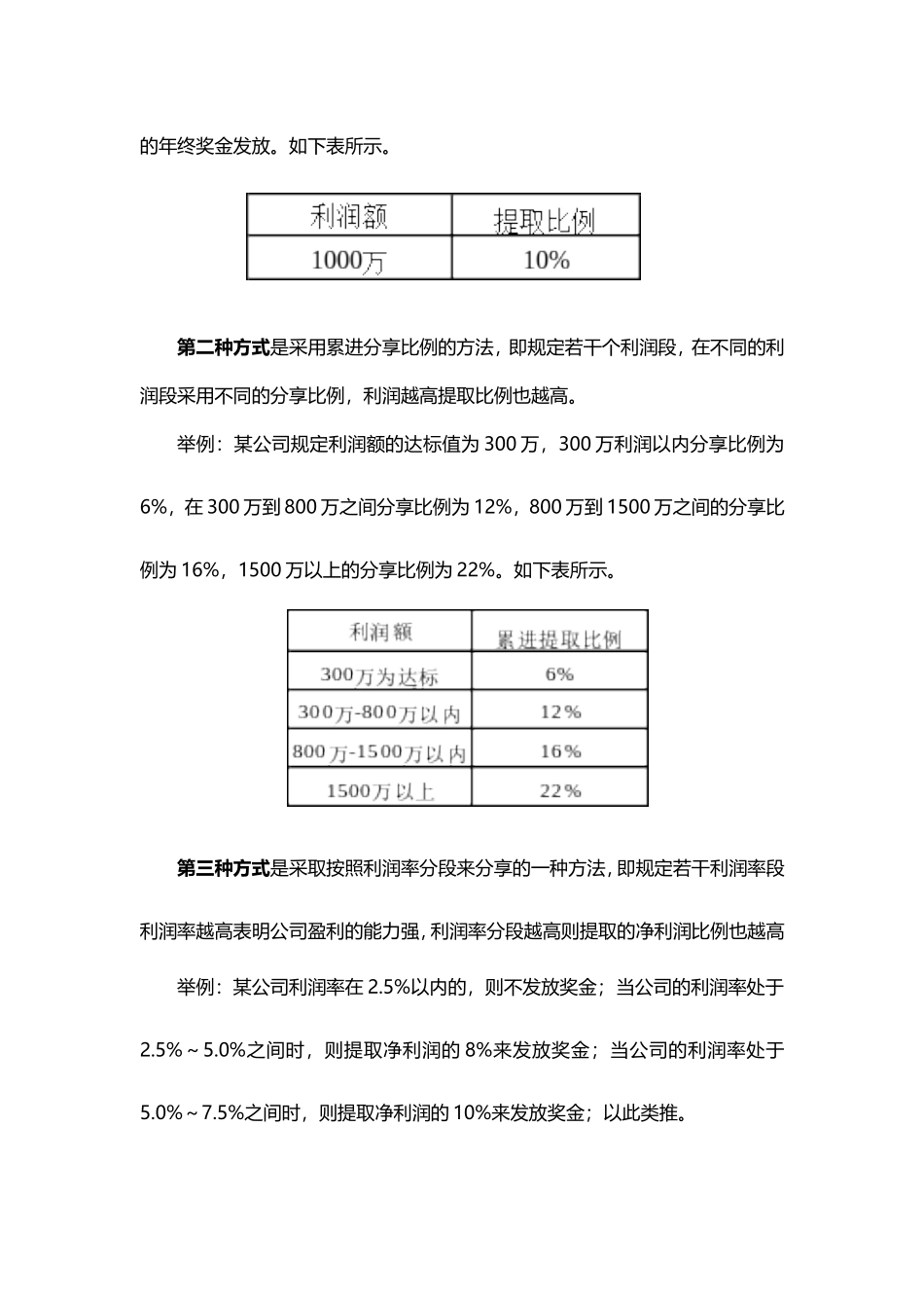 企业管理_人事管理制度_12-年终奖管理_5-年终奖之发放技巧_让年终奖发得更“精确”(两大方案、五大步骤)_第2页