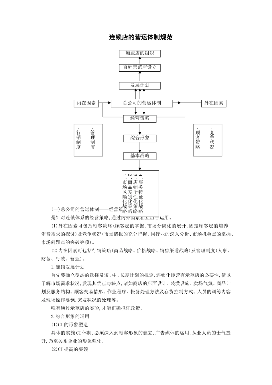 企业管理_企业管理制度_03-【行业案例】-公司管理制度行业案例大全_经营管理_销售渠道管理_连锁店管理制度_连锁店的营运体制规范.DOC_第1页