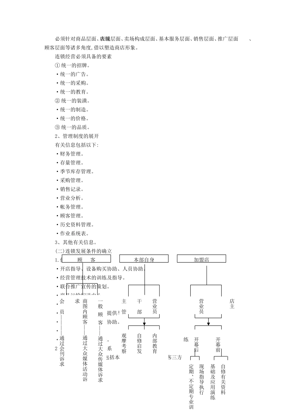 企业管理_企业管理制度_03-【行业案例】-公司管理制度行业案例大全_经营管理_销售渠道管理_连锁店管理制度_连锁店的营运体制规范.DOC_第2页