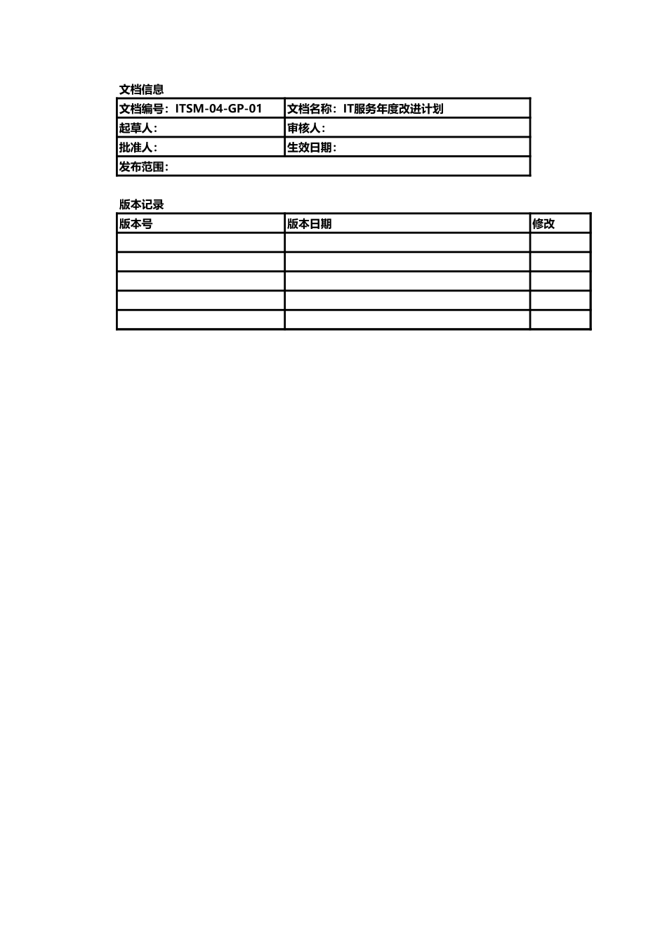 企业管理_信息技术服务管理（ISO20000标准制定）_13-管理指南_内审_ITSM-04-GP-01 年度服务改进计划 v1.2_第1页