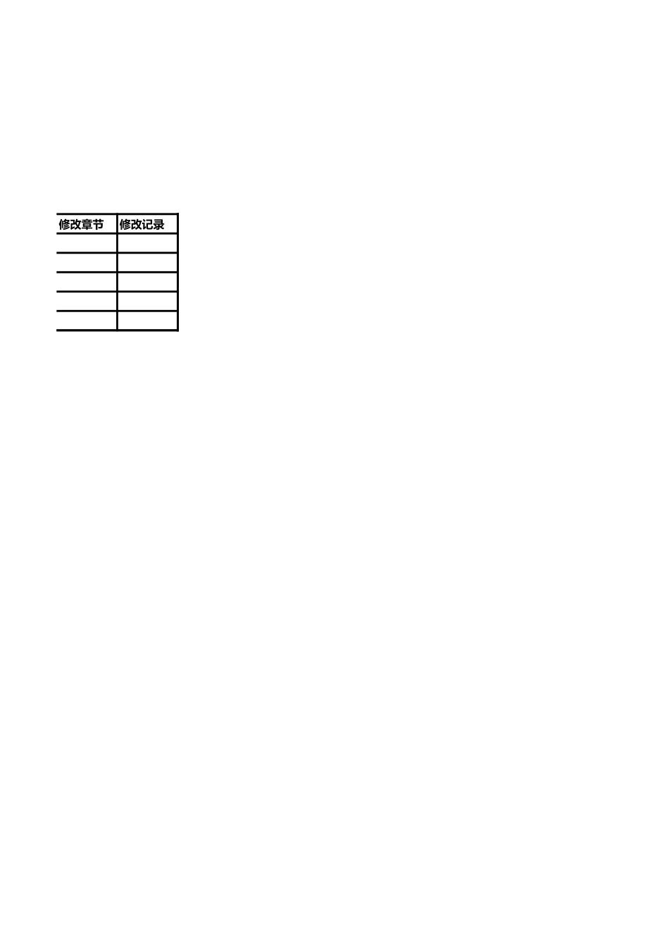 企业管理_信息技术服务管理（ISO20000标准制定）_13-管理指南_内审_ITSM-04-GP-01 年度服务改进计划 v1.2_第2页