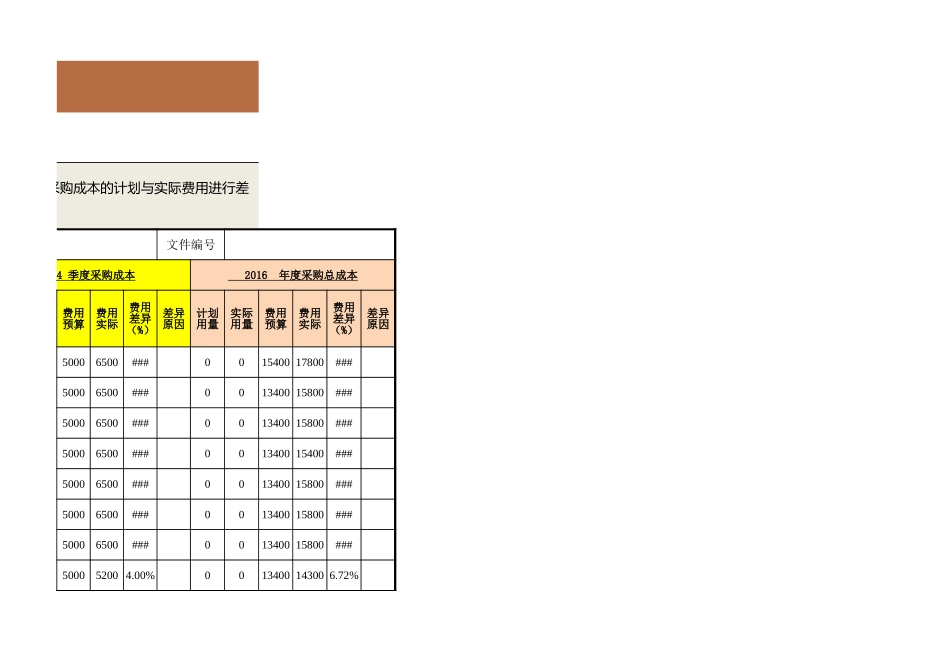 企业管理_采购管理制度_12-采购常用表格大全_160 采购成本差异分析表（年度及各季度）_第3页