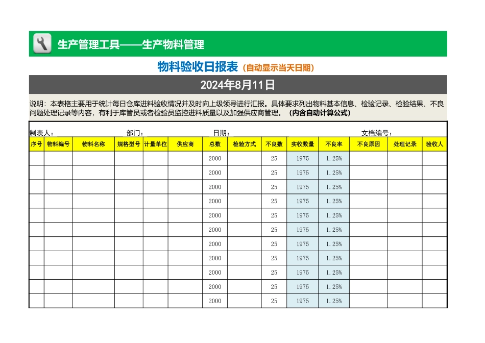 企业管理_生产_物料验收日报表_第1页