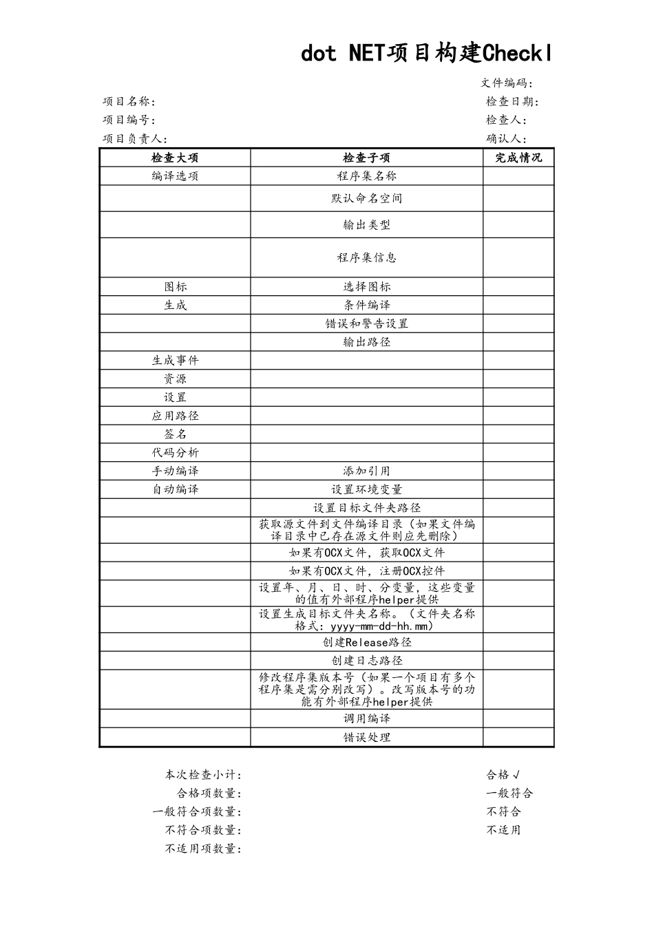 企业管理_研发管理制度_08-研发管理制度_8-配置管理制度_14-dot NET项目构建_第1页