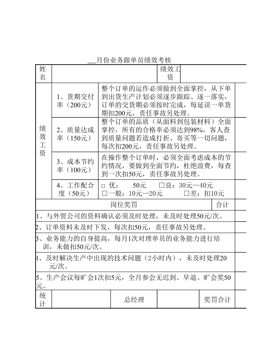 企业管理_人事管理制度_1-绩效考核制度_1-绩效考核方案_各行业绩效考核方案_29-【行业分类】-服装_服装公司绩效考核制度_第3页