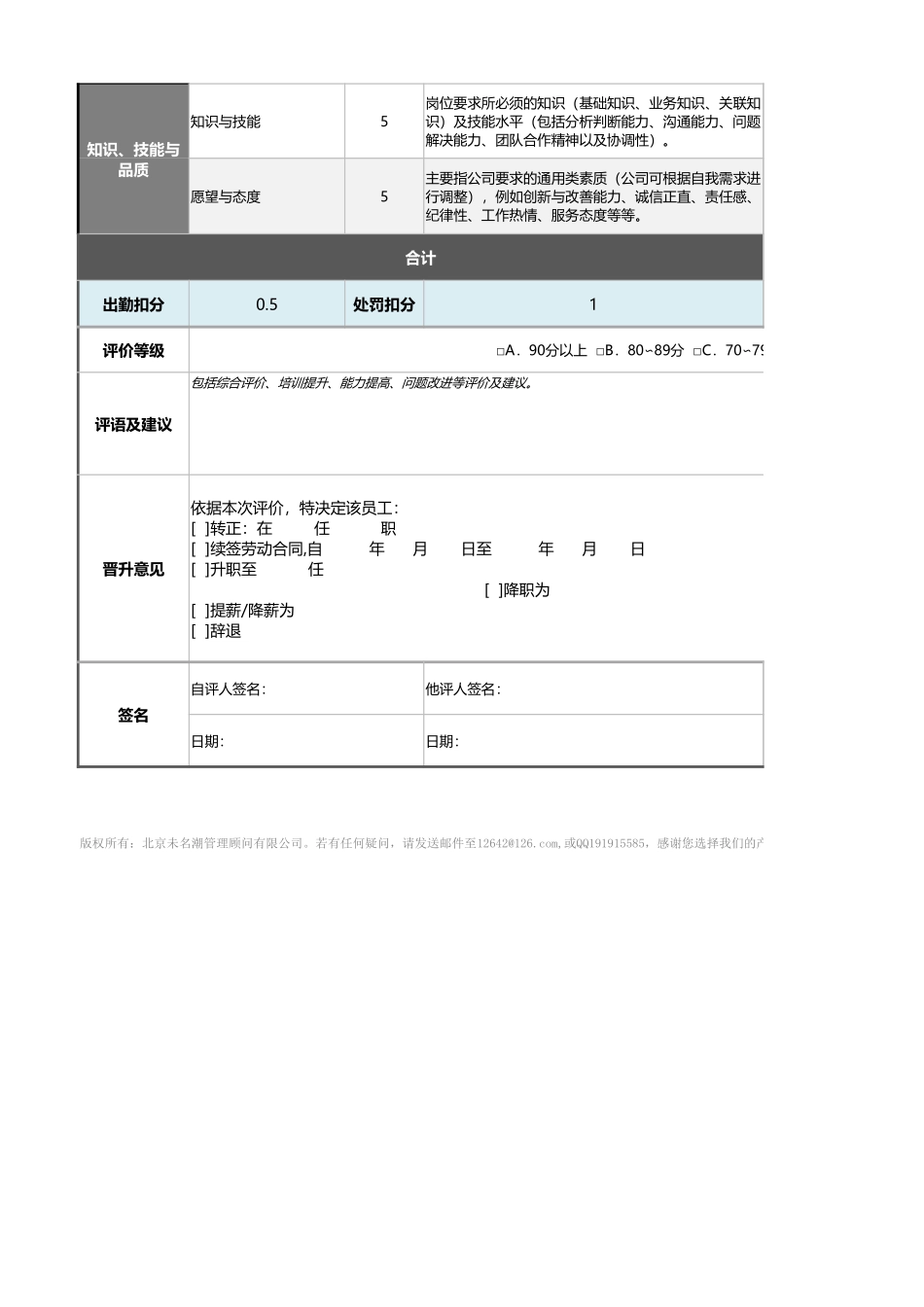 企业管理_绩效考核表_05-6-直销人员绩效考核表（自动计算、等级评价）_第2页