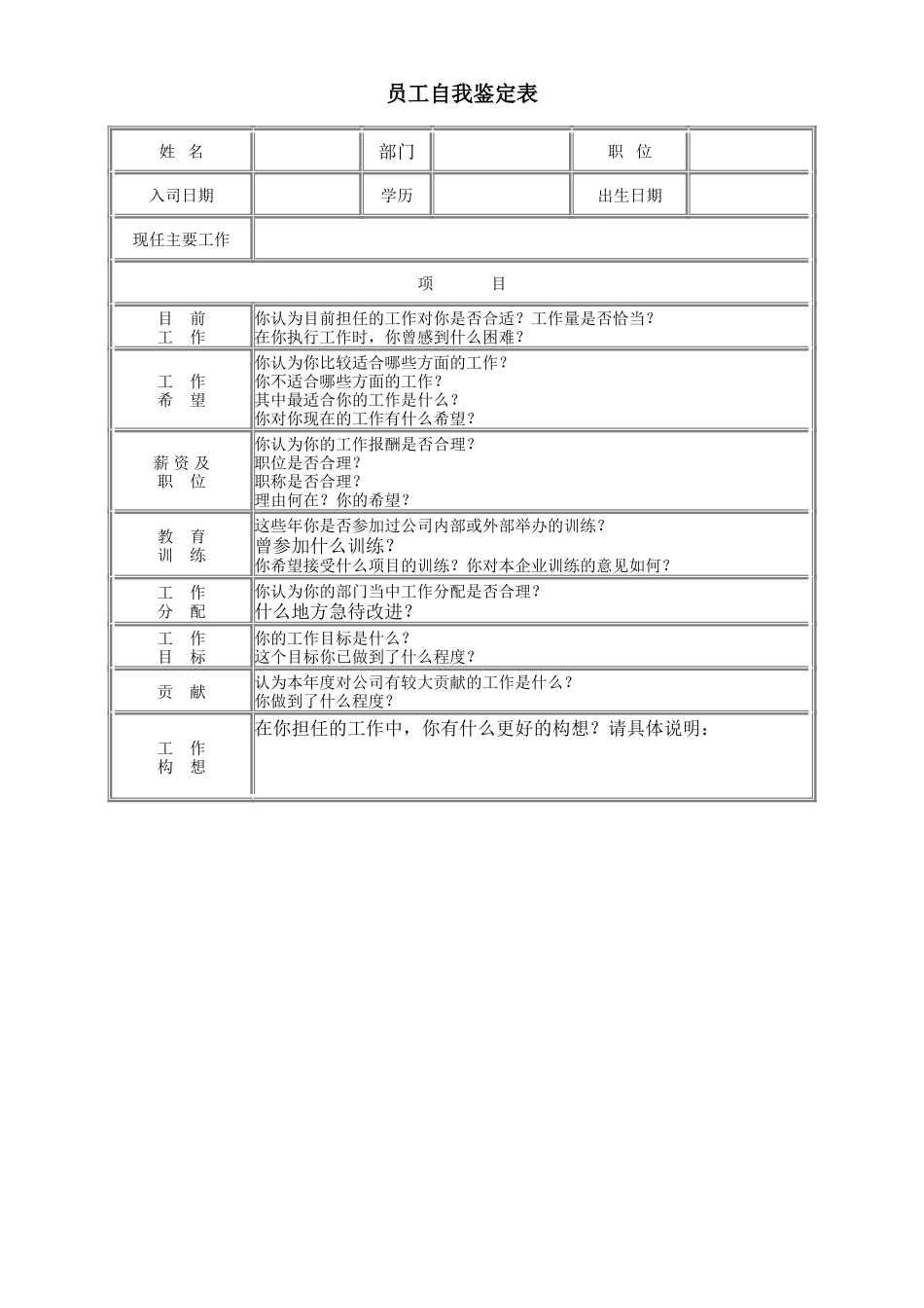 企业管理_企业管理制度_03-【行业案例】-公司管理制度行业案例大全_管理表格_办公制度及条例_员工自我鉴定表_第1页