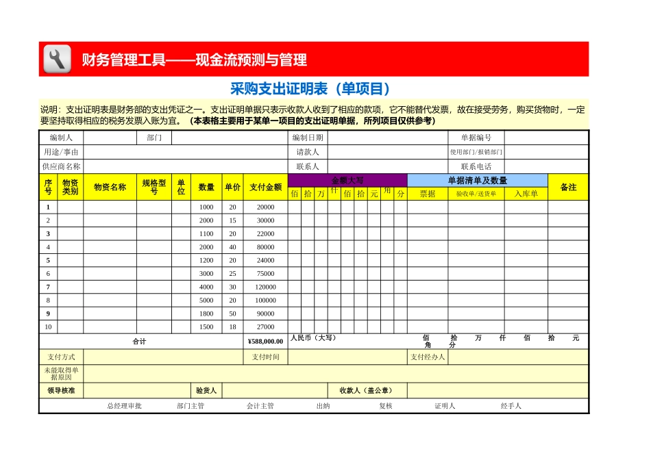 企业管理_财务_支出证明表（单项目）_第1页