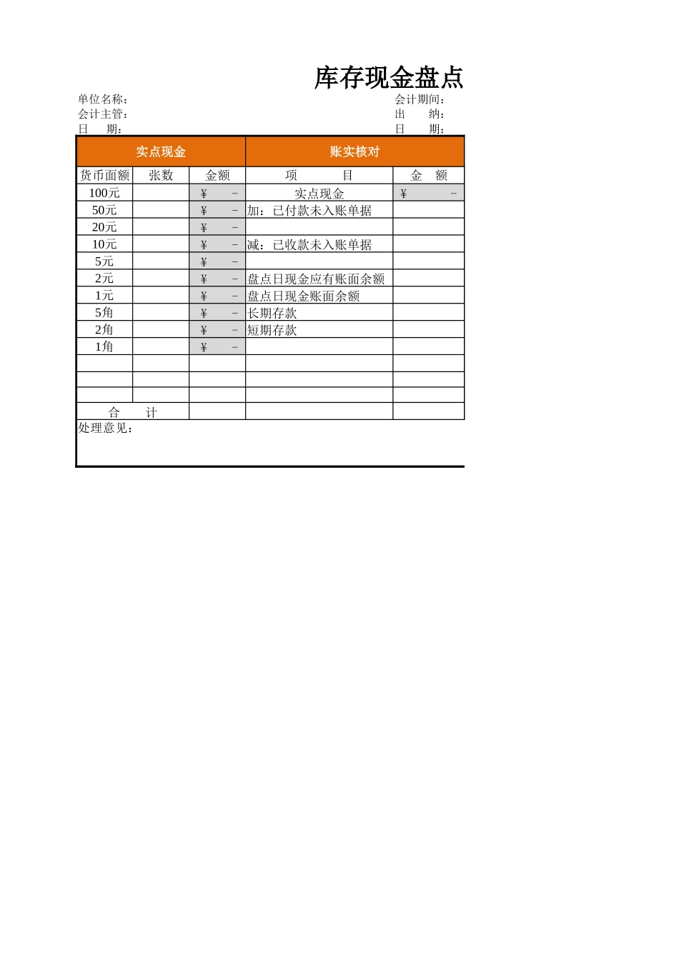 企业管理_财务管理制度_16-财务常用表格_10 现金管理_零用金报销清单_第1页