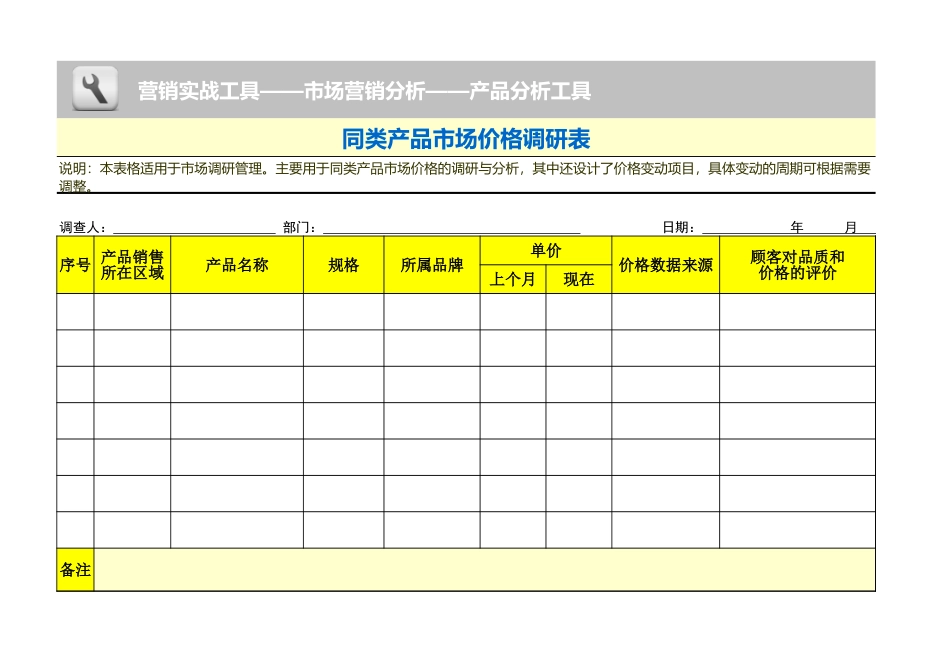 企业管理_销售管理制度_3-销售运营管理_产品价格分析_同类产品市场价格调研表 (2)_第1页