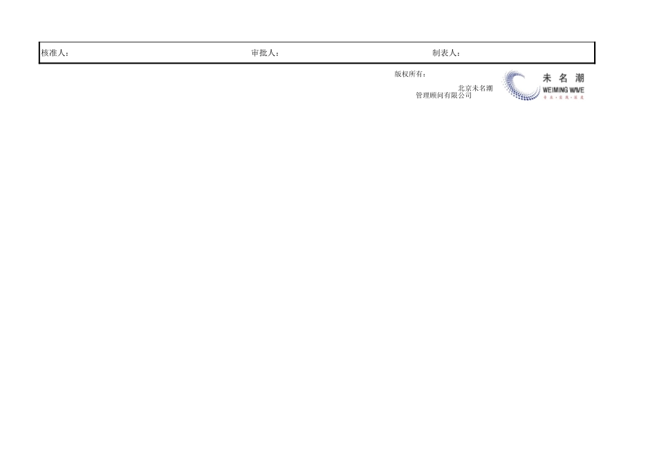 企业管理_生产_退料统计表（生产）_第2页