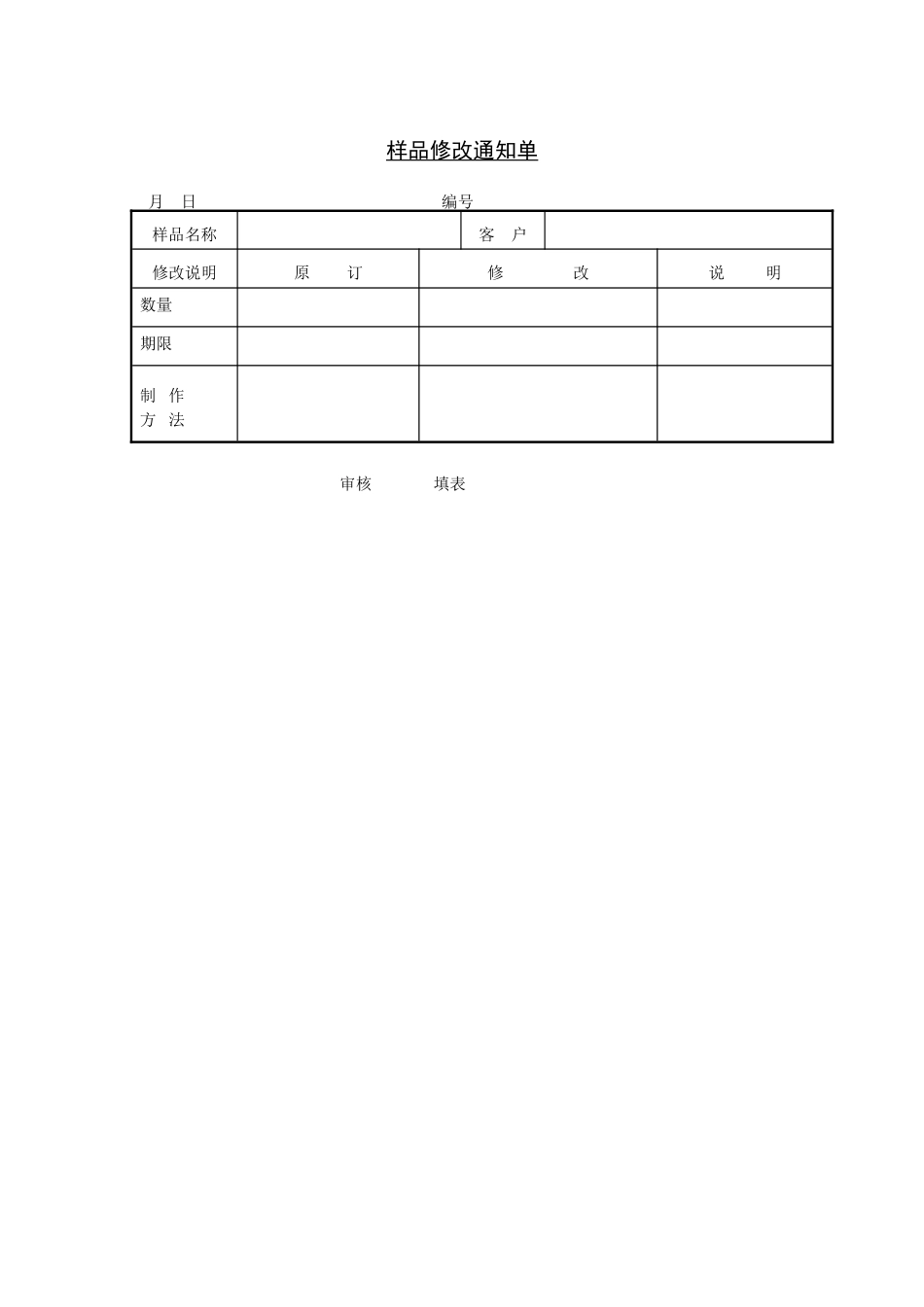 企业管理_企业管理制度_03-【行业案例】-公司管理制度行业案例大全的副本_管理表格_企业管理表格大全_《企业管理表格大全－生产管理篇》_成品管理_样品修改通知单_第1页