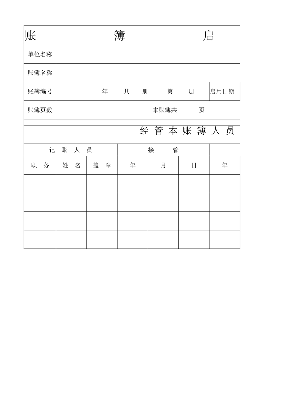 企业管理_财务管理制度_16-财务常用表格_15 会计账务处理_账簿启用表_第1页