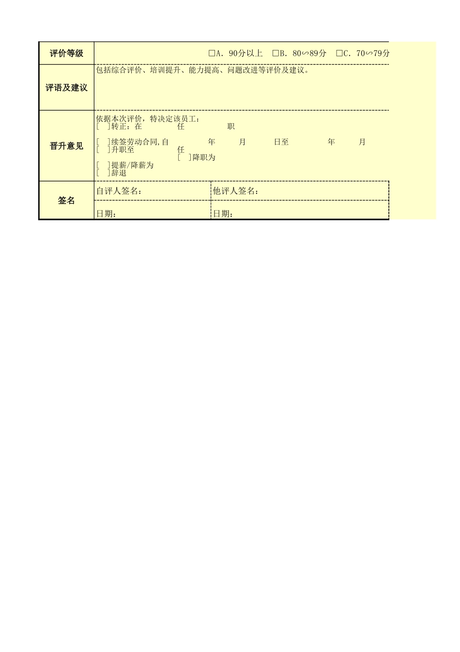 企业管理_人事管理制度_1-绩效考核制度_11-绩效考核工具_10-63份绩效考核模板-驱动业绩达成_市场营销部门绩效考核_市场拓展主管绩效考核表_第2页