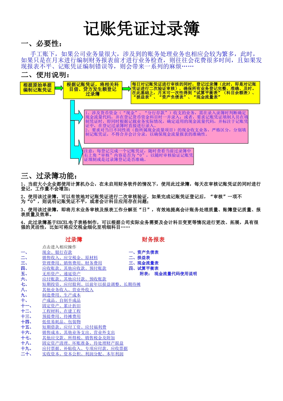 企业管理_财务管理制度_16-财务常用表格_2 财务表格2_(记账凭证)过录簿WY10[1].1-手工账必备(融合会计业务检查、三大财务报表自动生成)_第1页