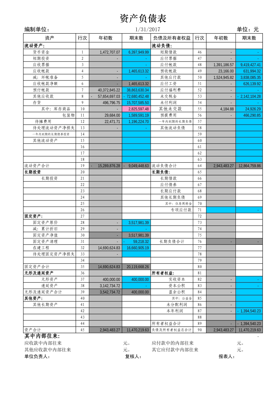 企业管理_财务管理制度_16-财务常用表格_2 财务表格2_(记账凭证)过录簿WY10[1].1-手工账必备(融合会计业务检查、三大财务报表自动生成)_第2页