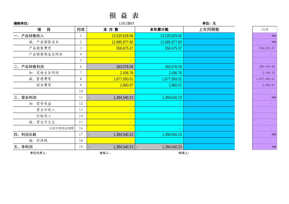 企业管理_财务管理制度_16-财务常用表格_2 财务表格2_(记账凭证)过录簿WY10[1].1-手工账必备(融合会计业务检查、三大财务报表自动生成)_第3页